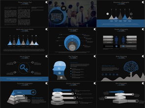 企業(yè)年終匯報與營銷策劃PPT資源整合方案